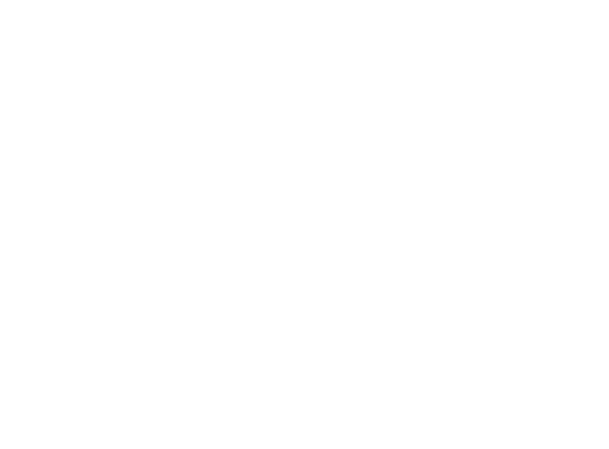 Board Association